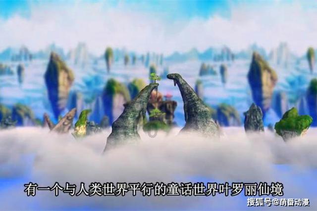 旋转的圆球